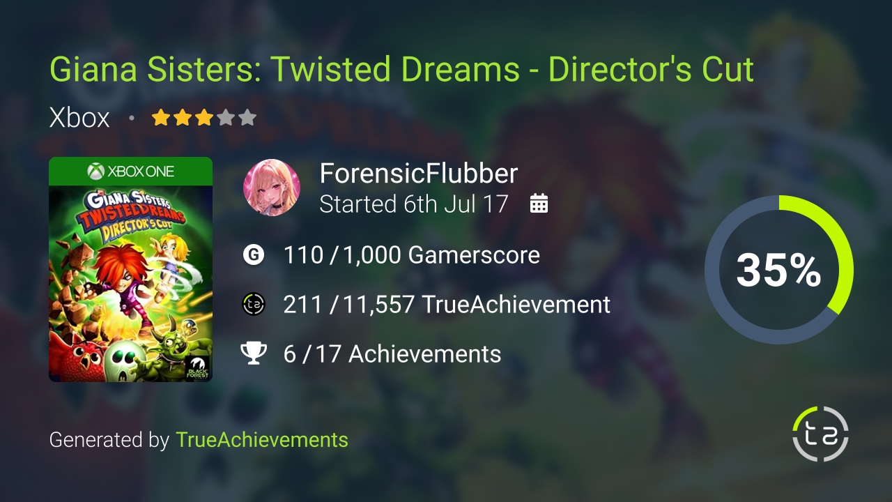 Giana Sisters Twisted Dreams - Director's Cut achievement summary